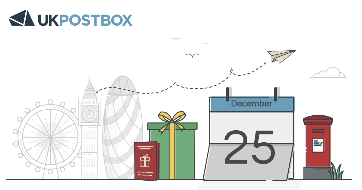 Last Christmas Posting Dates 2021 UK 2021 Posting Dates